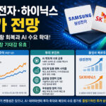 삼성전자 하이닉스 주가 전망: 투자 전략 및 핵심 분석