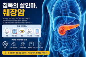 췌장암 초기 증상부터 최신 치료법까지