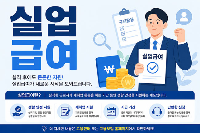 실업 급여