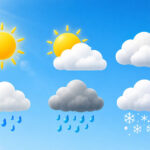 weather
