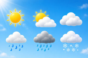 weather