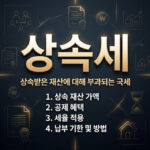 상속세